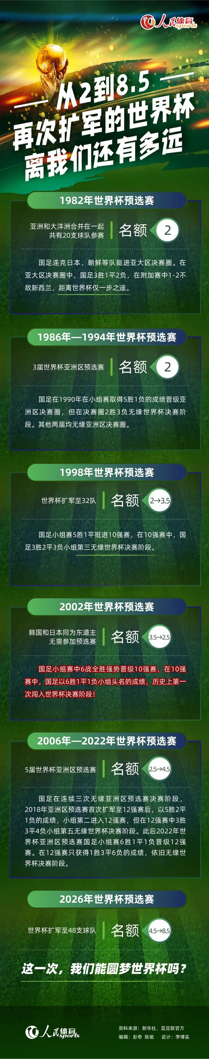 关于为无家可归者提供帮助阿诺德：“这是一个日益严重的问题，它深深影响着这座城市的人们，包括我身边的人、朋友、家人和我深爱的人。